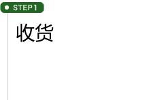 STEP1 收货 STEP1 收货