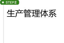 STEP2 生产管理体系 STEP2 生产管理体系