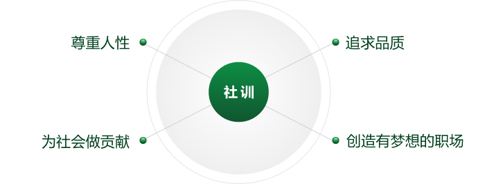 社训 社训